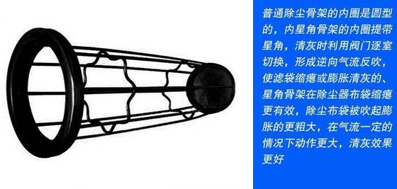 Kandang pengumpul debu tipe bintang permukaan halus Mencegah kantong dari kerusakan